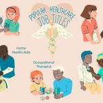 Top Healthcare Jobs in the USA: High-Demand Roles and Salaries