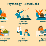 Mental Health Careers : Growing Opportunities